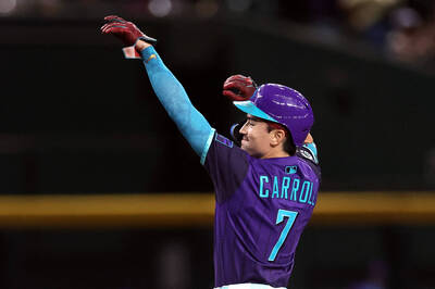 MLB》卡洛爾首度達成單季30轟壯舉 響尾蛇主帥盛讚「全壘打機器」