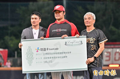 中職》林智勝悠遊卡熱銷近6000組  捐贈逾26萬力挺基層棒球 中職》林智勝悠遊卡熱銷近6000組  捐贈逾26萬力挺基層棒球