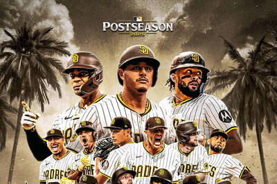 MLB》教士再見釀酒人收季後賽門票！國聯西區龍頭之爭持續緊咬道奇