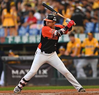 中職》林子豪首次達成單季10轟 打完2局卻差點被換掉