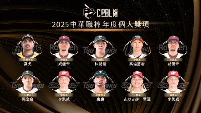 中職》年度個人獎底定 救援王林詩翔唯一土投獲獎