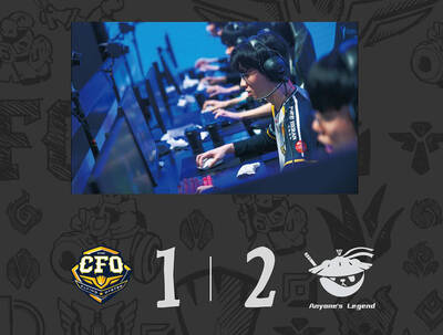 電競》台灣戰隊CFO惜敗AL 闖英雄聯盟世界賽8強再等等