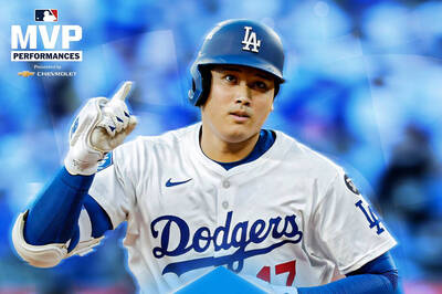 國聯冠軍賽》G4三響大爆發締造史上唯一壯舉！大谷翔平獲系列賽MVP