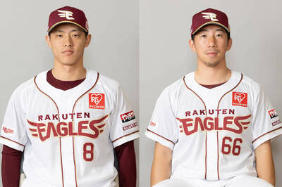 棒球》辰己涼介、今野龍太率樂天金鷲多名一軍戰力來台交流