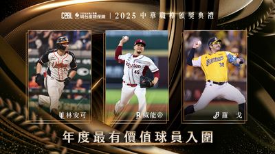 中職》年度三大獎入圍名單出爐 林安可、威能帝、羅戈競爭年度MVP