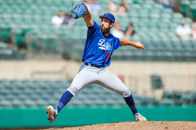 MLB》控球狂野的三振型巨獸！ 道奇將潛力左投放進40人名單