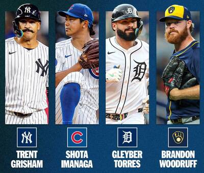 MLB》破歷史紀錄！今永昇太等4人接受6.8億QO 美媒分析原因