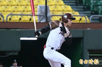 冬盟》戲劇性！張祐嘉9下2出局再見安 避免中職首見慘紀錄
