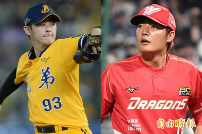 中職6隊73人戰力外 完整名單看這裡