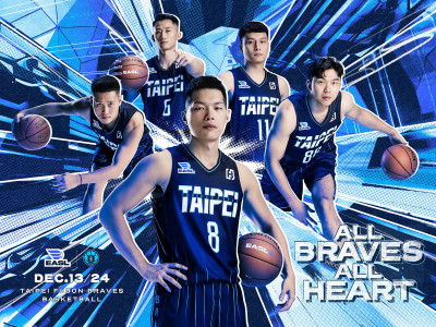 東超》12月對決香港東方、首爾SK騎士！勇士捍衛主場拚6強