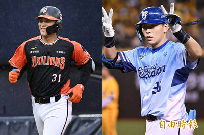 中職》7年5600萬網羅府城加農砲 富邦悍將「岱戴」就捕！