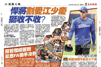 P:2:悍將割愛江少慶 獅收不收?