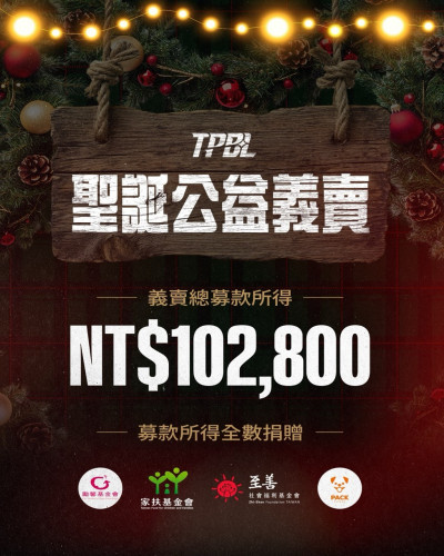 TPBL》聖誕公益義賣圓滿落幕！善款超過10萬