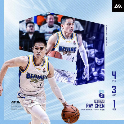 CBA》陳盈駿帶傷奮戰激勵隊友 北京北汽開季狂飆6連勝