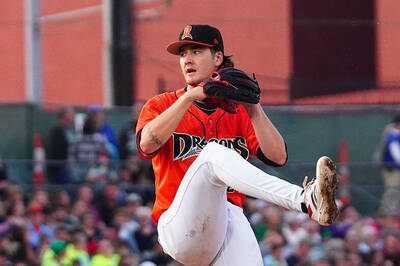 MiLB》最速162.5KM！專家看好道奇21歲火球男來季爆發 揭核心問題