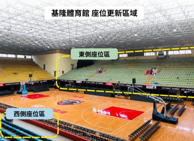 SBL》基隆市立體育館斥資3200萬 更新座椅、照明