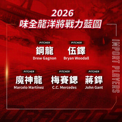 中職》「蔣銲」、「梅賽鍶」來了！味全龍宣布洋將佈局