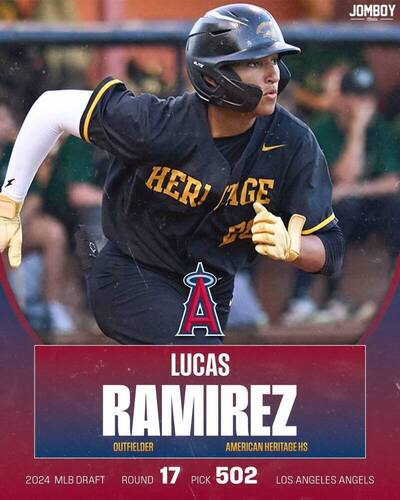 經典賽B組大閱兵》中職最強洋將之子領軍 巴西尋求首勝