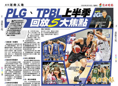 PLG、TPBL上半季 回放5大焦點