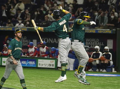 經典賽》WBC八強班底+多名新戰將  澳洲絕非弱者