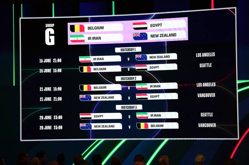 領導人被美國炸死 伊朗放話「世足賽棄賽」