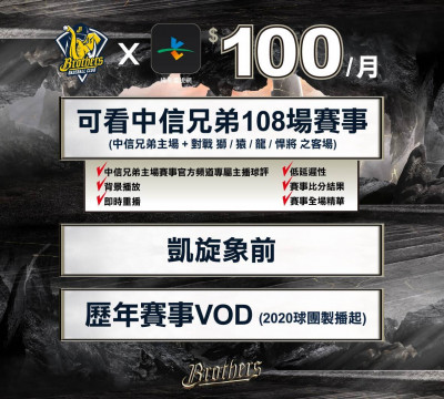 中職》中信兄弟主場賽事 從Twitch轉移至緯來運動影音平台