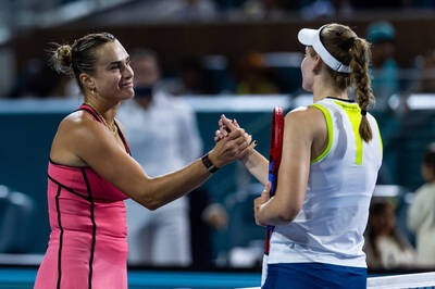 網球》球后莎巴蓮卡再挫蕾巴金娜 北美陽光雙冠強勢聽牌