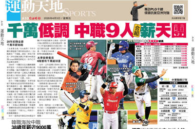 千萬低調 中職9人合組「薪」天團