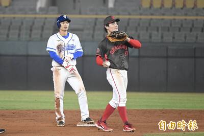 中職》王正棠下二軍 後藤光尊：打擊還是需要調整