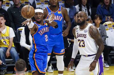 NBA季後賽》末節被雷霆打爆！湖人0：3落後快被淘汰