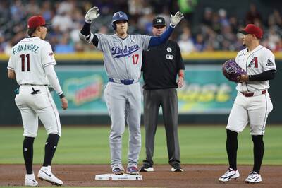MLB》大谷翔平夯兩支長打+2打點、跑出三壘安打 道奇險勝響尾蛇