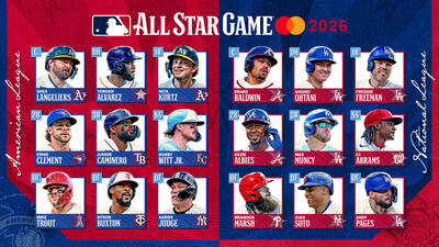 MLB明星賽》完整投打名單正式出爐！人氣王大谷翔平無緣二刀流入選