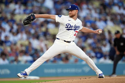 MLB》曾遭DFA、左投洛爾來道奇奪5勝 陷交易傳聞坦言「太太很討厭」