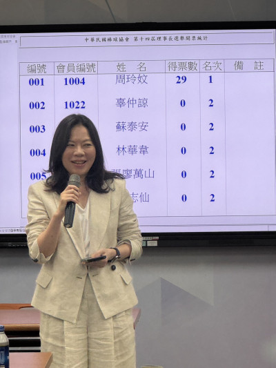 棒球》周玲妏成為棒協首位女性理事長