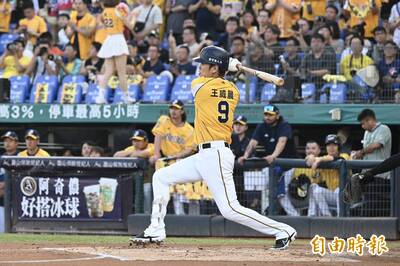 中職》兄弟G1超暴力開局 寫聯盟暌違18年紀錄