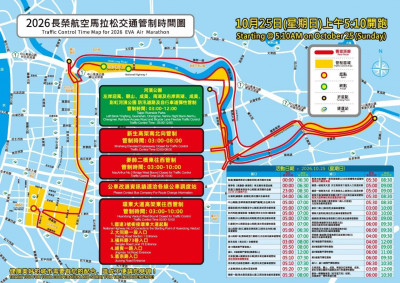 「2026長榮航空馬拉松」週日登場 北市多路段交管資訊一次看