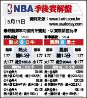 (NBA季後賽解盤) (NBA季後賽解盤)