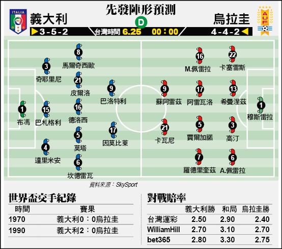 義烏大戰雙箭互射 自由體育 義烏大戰雙箭互射 自由體育