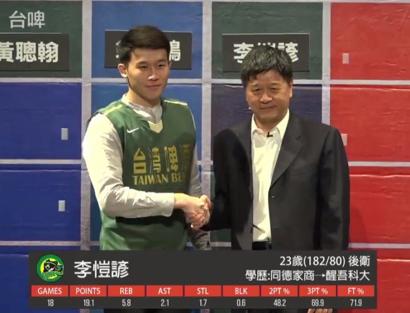 李愷諺。（取自網路）