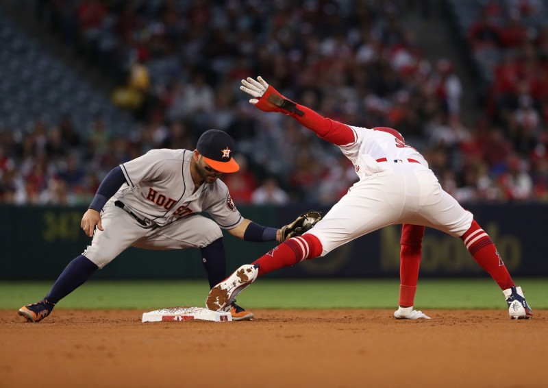 今日MLB戰績 自由體育