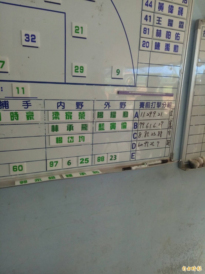 林智平今取代梁家榮為先發三壘手。（記者林宥辰攝）