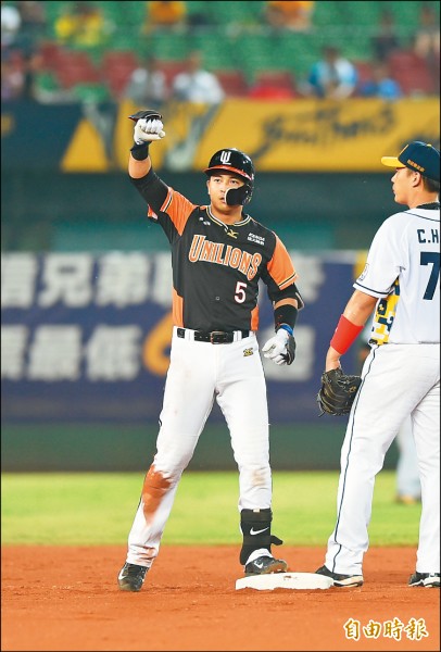 布魯斯「說」項 郭阜林馬上追平轟