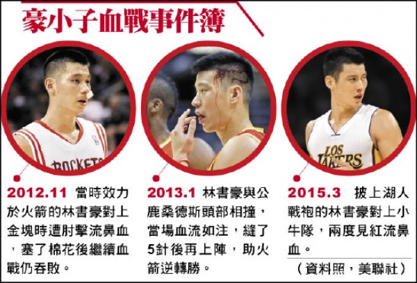 豪小子血戰事件簿 豪小子血戰事件簿