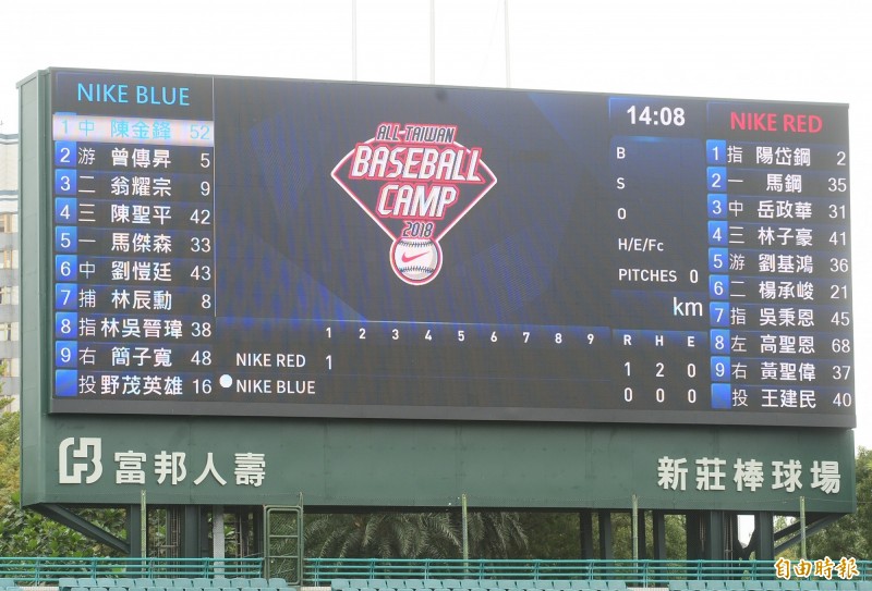 第6屆NIKE青棒訓練營，今天進行最後一天課程。（記者王藝菘攝）