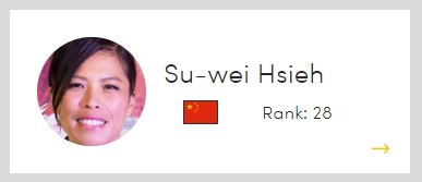 紐西蘭奧克蘭女網賽官網的選手介紹,將寶島一姊國旗誤植中國五星旗。(擷取自奧克蘭女網賽官網) 紐西蘭奧克蘭女網賽官網的選手介紹,將寶島一姊國旗誤植中國五星旗。(擷取自奧克蘭女網賽官網)