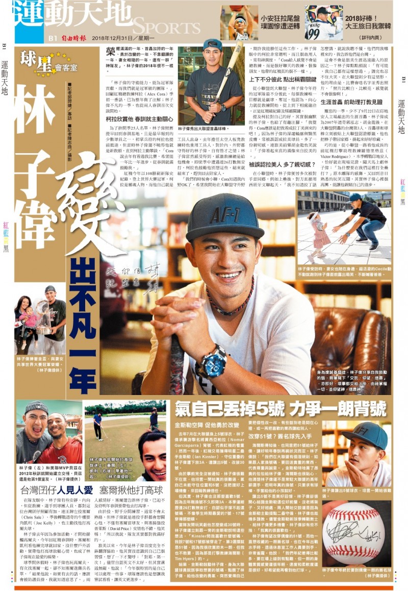 球星會客室》林子偉 「變」出不凡一年