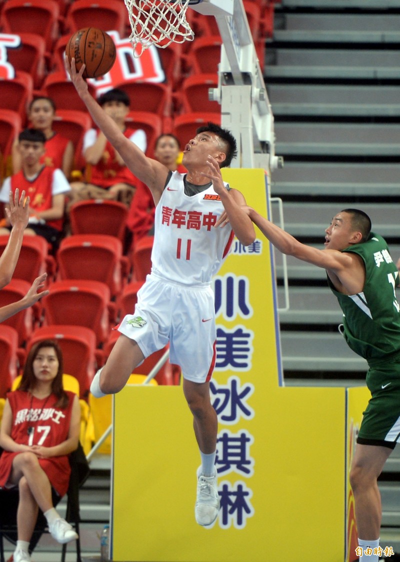 HBL》馬建豪歸隊、林勵飆20分 松山大勝青年奪2連勝