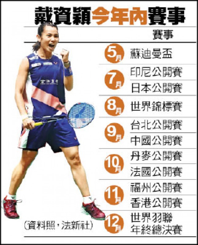 戴資穎今年內賽事 戴資穎今年內賽事