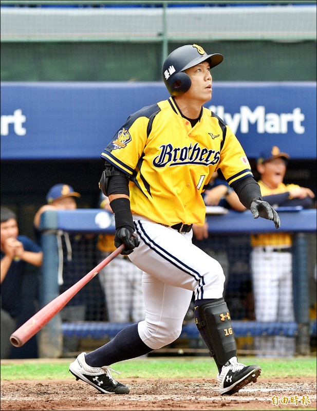 周思齊打第1棒前2打席都開轟，帶動兄弟攻勢。（記者羅沛德攝）