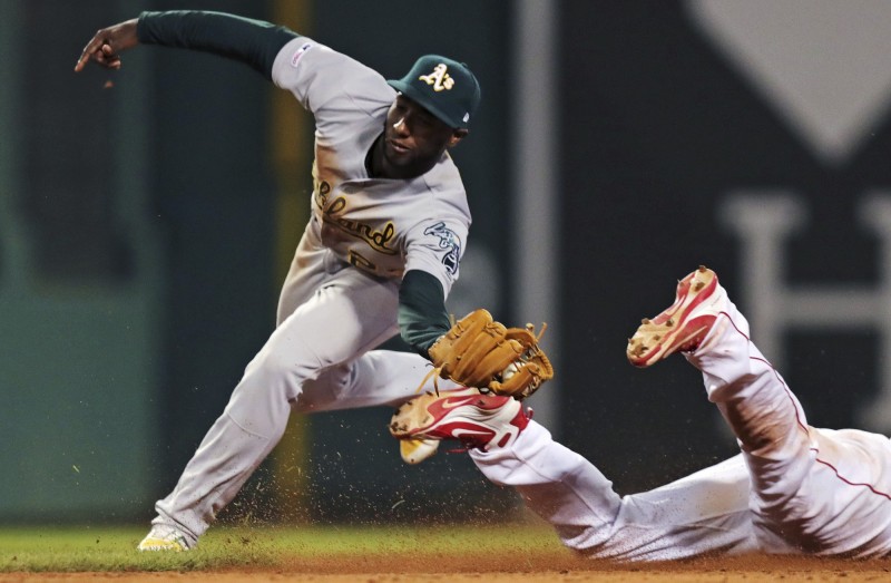 運動家工具人普洛法（左）。（資料照，美聯社）